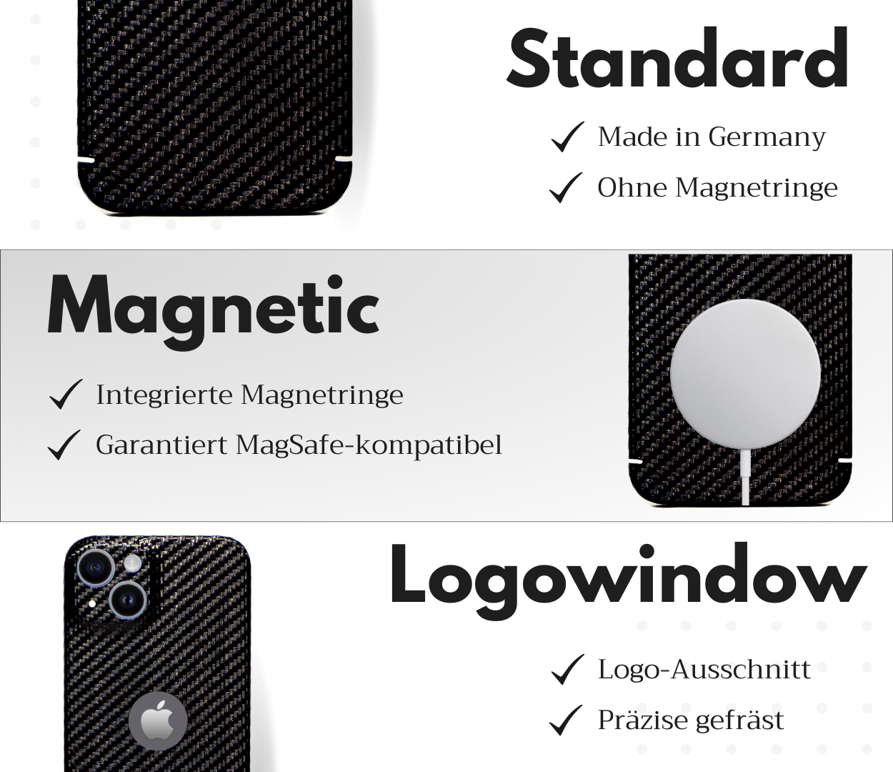 Standard, Magnetic oder Logowindow